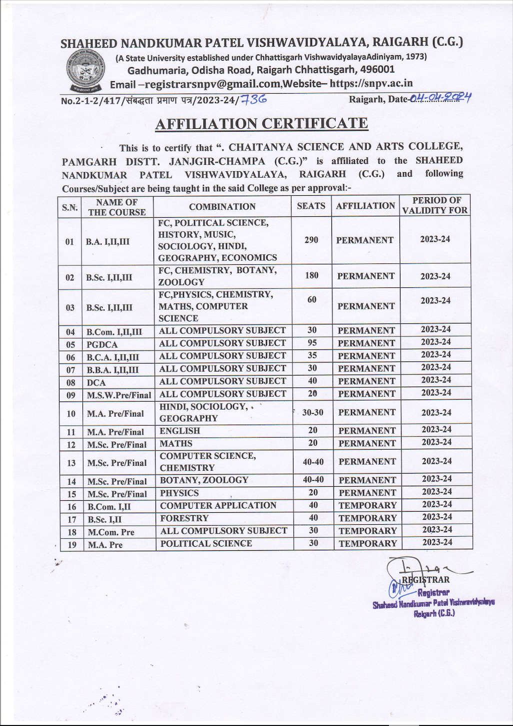 SNPV University Approval Document